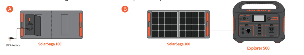 Solar saga 100 explorer 500